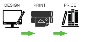 Design, print and price your book