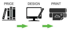 Price  and design and  print model of book publishing