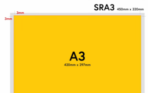 Crop marks and bleed